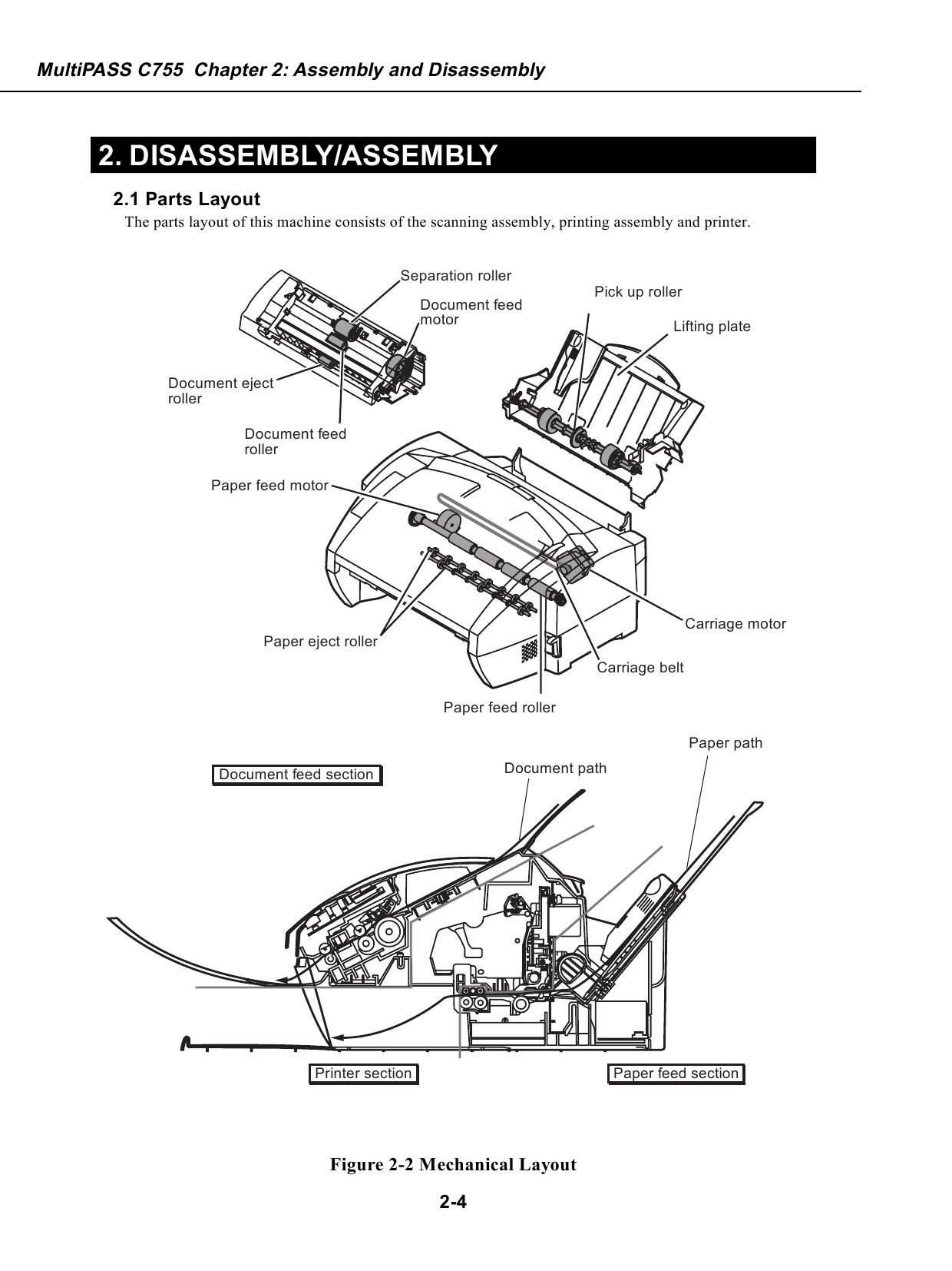 Canon MultiPASS MP-C755 Service Manual-3